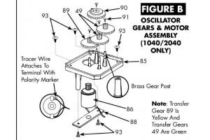 Newgy Spare Part 2000-326 Osc #1 x 3/16 Machine Screw